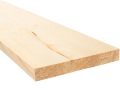 Planken